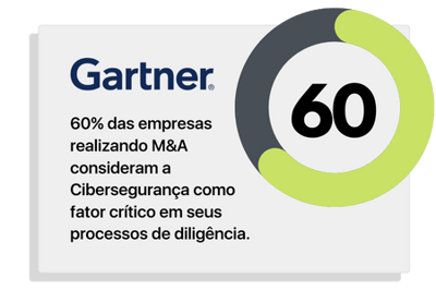 elcanary-gartner-ma elcanary-gartner-ma